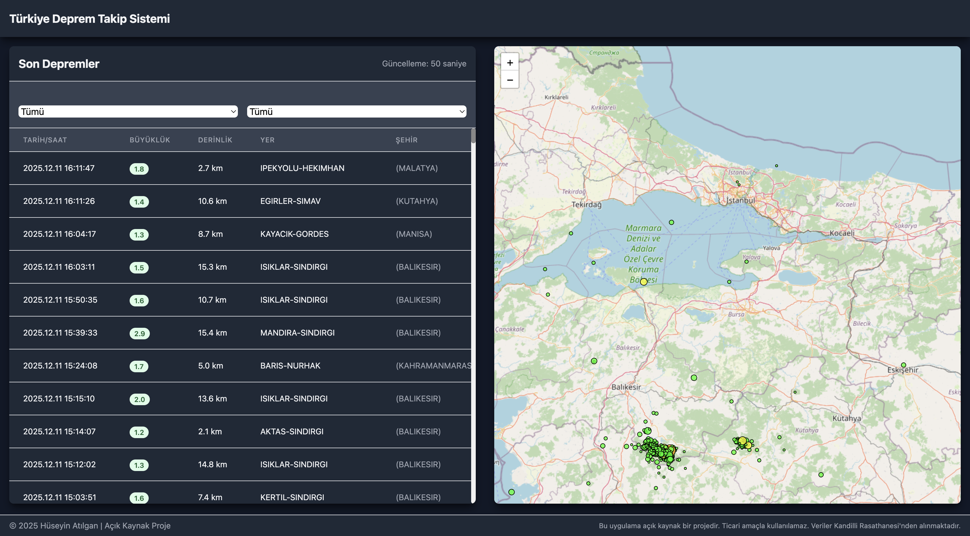 Türkiye Deprem Takip Sistemi